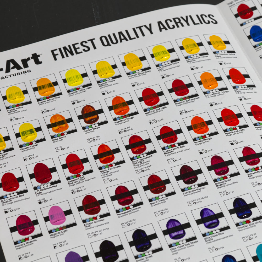 Finest Quality Hand Painted Colour Chart