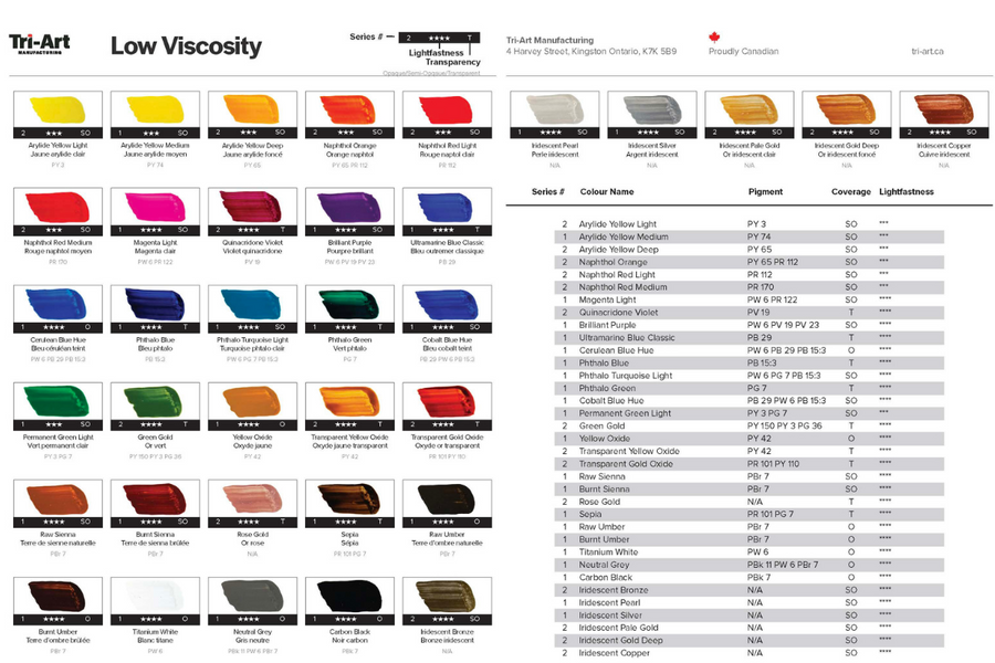 Downloadable Files
