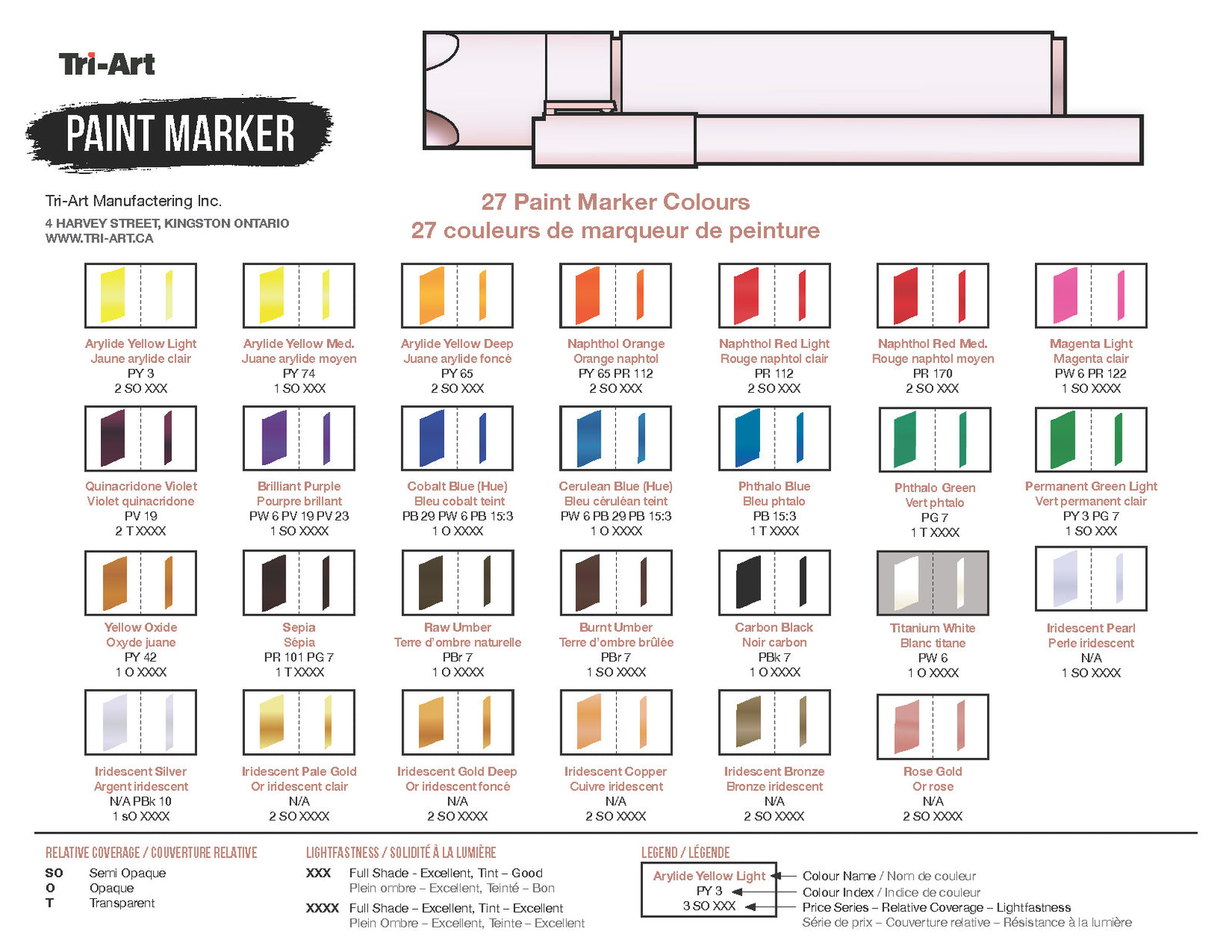 Downloadable Files